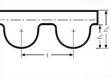 htd synchrobelt - Зубчатые ремни — SYNCHROFORCE CXP, CXA, EXTREME