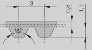 risunok1 5 300x164 - Полиуретановые зубчатые ремни — SYNCHROFLEX